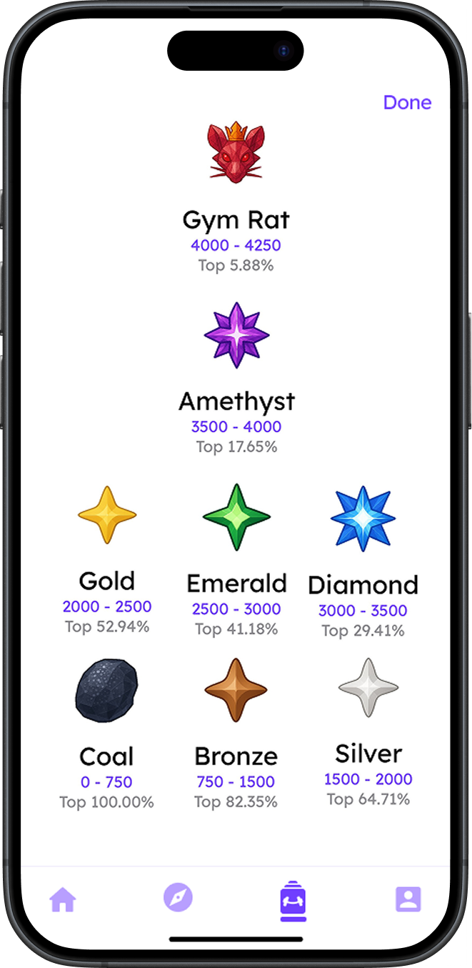 FitCheck gym ranks screenshot